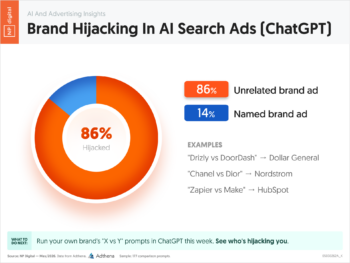 Brand Hijacking In AI Search Ads (ChatGPT)