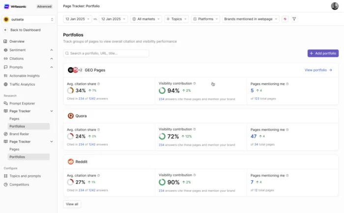 The Portfolio section of Writesonic.