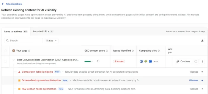 Suggestions from Writesonic to refresh existing content for AI visibiilty.