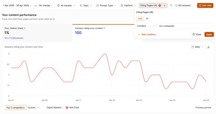 Image related to How to Create an AI Visibility Report with Writesonic