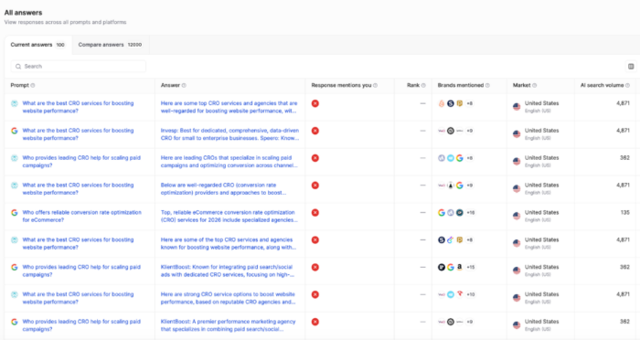 Image related to How to Create an AI Visibility Report with Writesonic