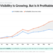 AI Visibility Is Growing. So Is Its Profitability.