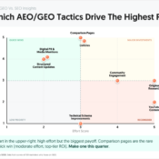 Which GEO Tactics Give the Best ROI? A Ranked Matrix