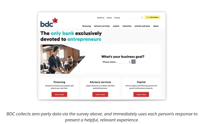 How AI Impacts Email Personalization in 2026