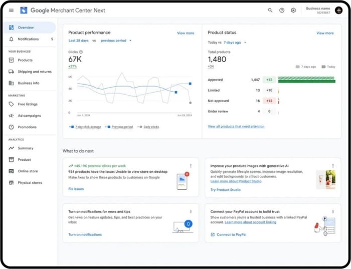 dashboard do Google Merchant Center; Fonte: Google
