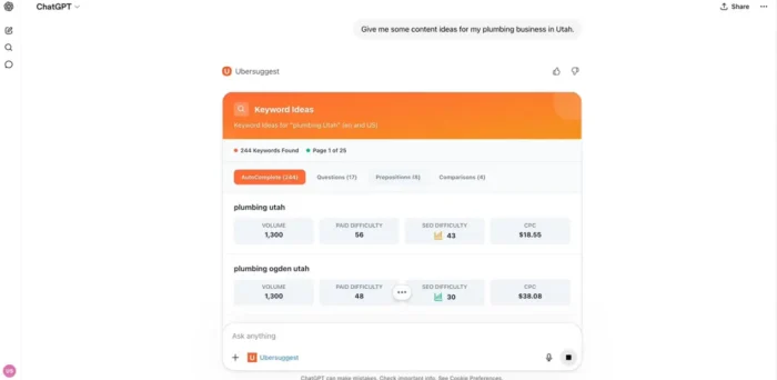 Asking a query using Ubersuggest in ChatGPT.