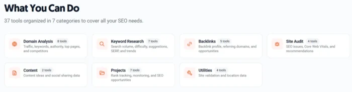 The 7 category list in the Ubersuggest MCP connector.