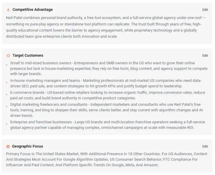 A completed Business Summary profile page, with the business name, target customers, key features, and topic focus areas visible.