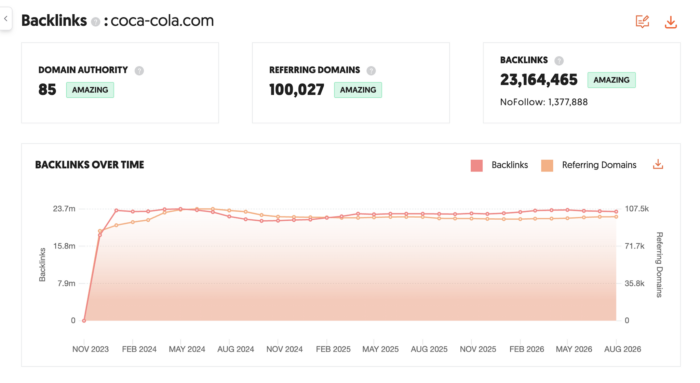 Image related to Private: Back Links private