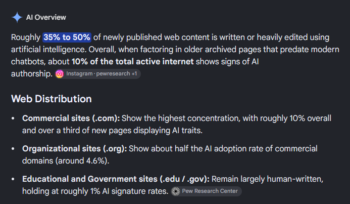  Sample AI Citation of the identical example stated above.