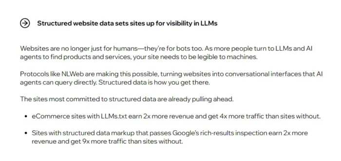 Information concerning organized website data and its effect on LLM visibility.