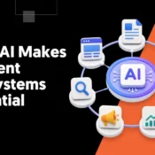 Why AI Makes Content Ecosystems Essential