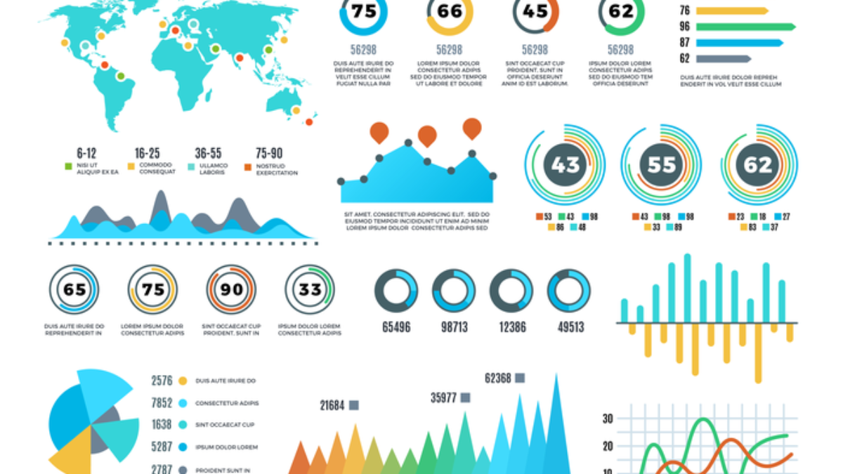 Introducing world-leading data visualization in Canva