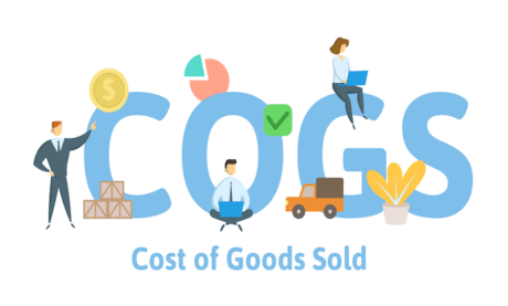 So senkst Du die Costs for Goods Sold (COGS)