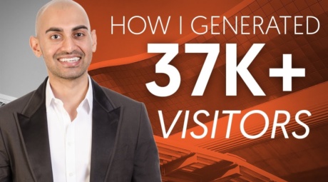 How I Generated 37,391 Visitors to My Blog Post