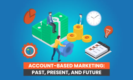 Account-basiertes Marketing: Vergangenheit, Gegenwart und Zukunft