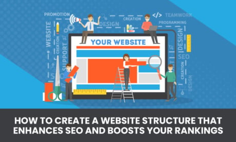 How to Create a Website Structure That Enhances SEO and Boosts Your Rankings
