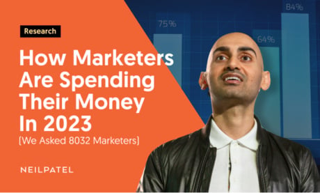 Como Profissionais do Marketing Estão Usando Seus Orçamentos em 2023 (Perguntamos a 8032 Profissionais do Marketing)