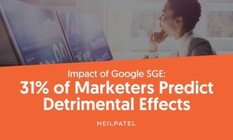Impact of Google SGE: 31% of Marketers Predict Detrimental Effects
