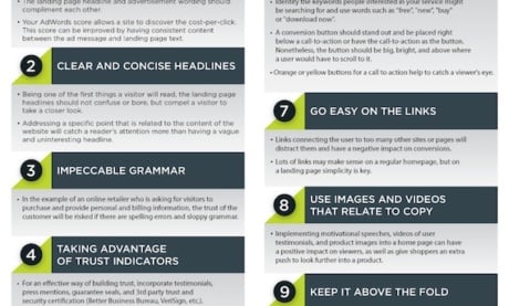Anatomy Of A Perfect Landing Page