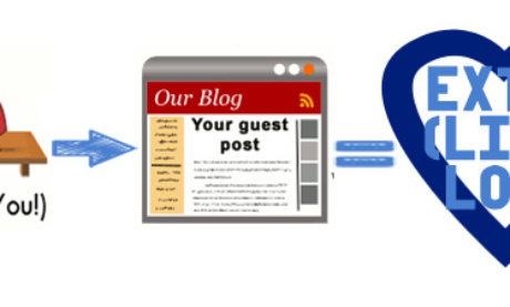 Make the Most of Guest Blogging: Second-Tier Link Building