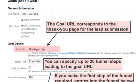 The Google Analytics Conversion Funnel Survival Guide