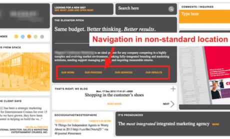 Are You Making These 5 Common Website Navigation Mistakes?