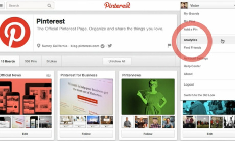 Pinterest Analytics: Know What Content Resonates and What Drives Traffic