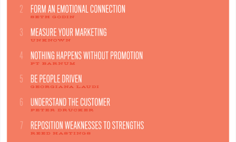 10 Lessons on Marketing (Poster)