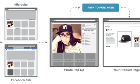 How to Tap into Instagram’s Massive Audience to Increase E-commerce Sales