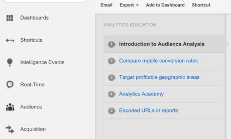 How to Use Google Analytics to Help Shape Your Marketing Strategy