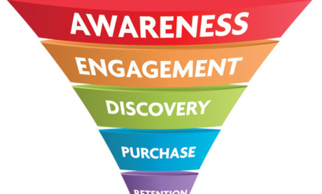 Why the Traditional Marketing Funnel is Sabotaging Your Conversion Rate