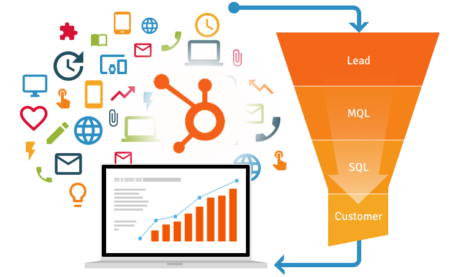 3 Ways Automated Lead Nurturing Can Supercharge The Sales Cycle