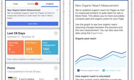 Is Facebook Organic Reach Really Dead? Here’s How to Break Through It for More Social Engagement