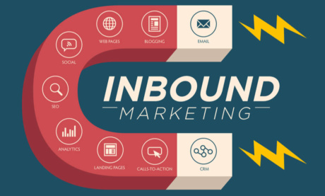 Inbound Marketing: Guia Definitivo Para Atrair Interesse do Seu Público