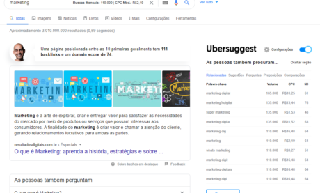 Extensão do Ubersuggest para o Chrome